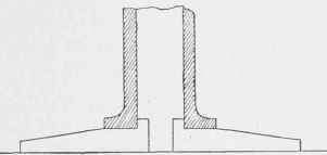 Columns 200146