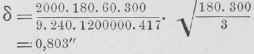 Deflection 100253