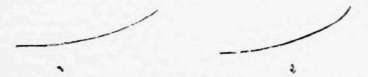 4 The Law Of Curvature Perspective Elements 44