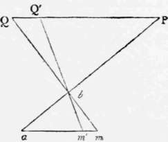 III Analysis Of Problem XV Perspective Elements 136