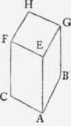 Problem IX To Draw A Square Pillar Given In Positi Perspective Elements 79