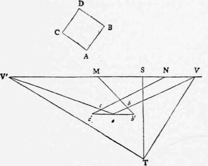Problem VIII To Draw A Square Given In Position An Perspective Elements 76