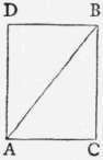 Problem XV To Draw An Inclined Line Given In Posit Perspective Elements 95