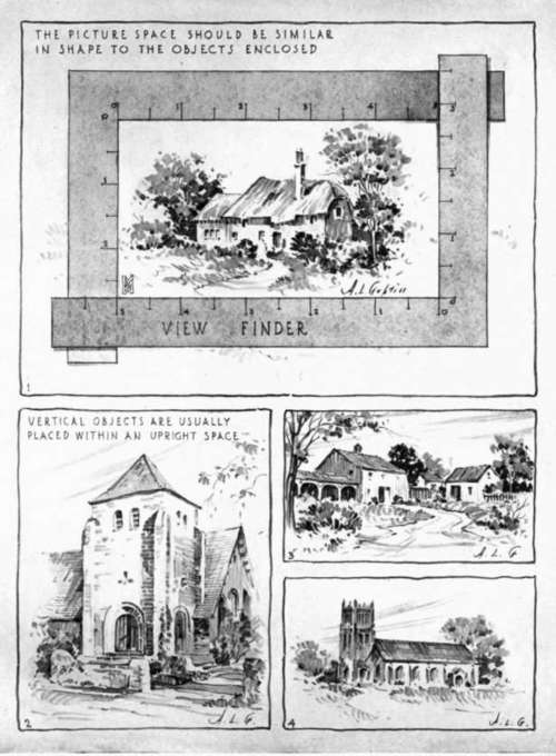 Illustrating the Use of the View finder, and the Proportioning of the Picture Space to the Subject Drawn.