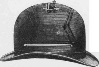 Felt Hat Camera.