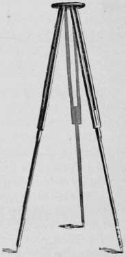 The Tripod Or Camera Stand