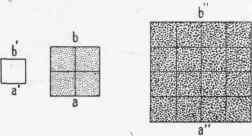 The Formation Of Images By The Pinhole Camera And  8