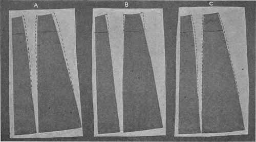 Fig. 92. Alteration of skirt patterns; A, increasing waist and hip without increasing width at bottom; B, increasing waist measure;