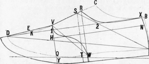 Fig.121