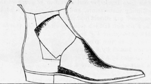 Fig 88