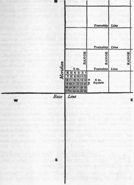 Sec 214 Describing The Property 3001
