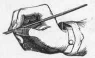 Views Representing Incorrect Positions For Hand An 88