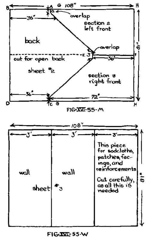 Cut To Make Front And Back Pieces