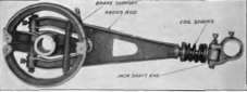 Atterbury Radius Rod.