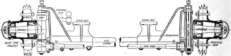 Reo 2 Ton Front Axle.