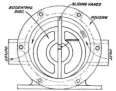 Section of Sliding Vane Pump.
