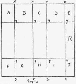 Box No III 50
