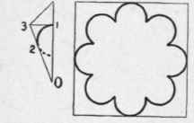 The Quatrefoil 52