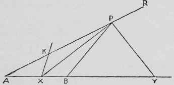 Harmonic Series 105
