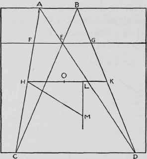 X Series Continued 107