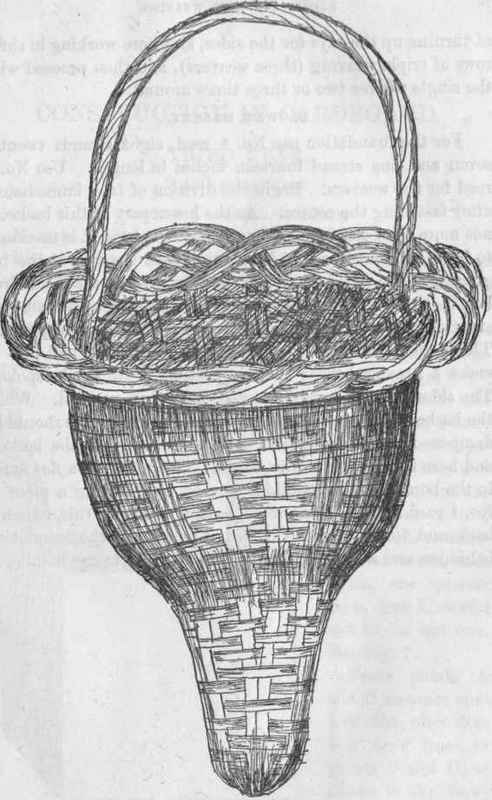 Flower Basket.