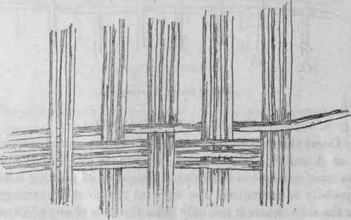 Triple Weaving.