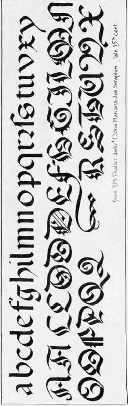 Alphabets For Art Workers NO. III. (From the Collection of Mr. GaWthorp.)