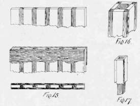 Another kind of Banding, and Corner Pieces.