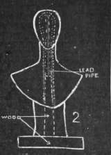 Fig. 2. The Unmodelled Clay.