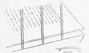 Fig. 2a.