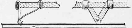 Side View of the Foot. Front View of the Foot