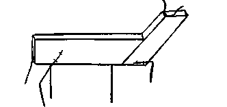 The Framework for Modelling the Bull.
