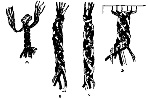 Braiding