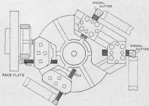 Finished in Two Operations Second Operation