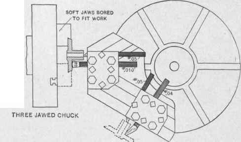 Finished in Two Operations Second Operation
