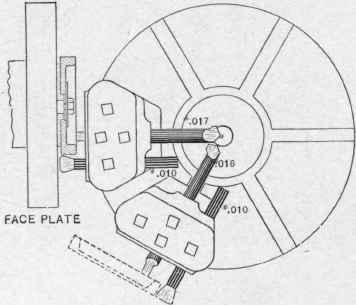 Finished in Two Operations Second Operation