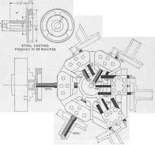 Three Jawed Chuck. Finished in Two Operations First Operation