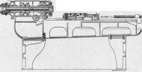 To Spindle Of Bar Machine 165