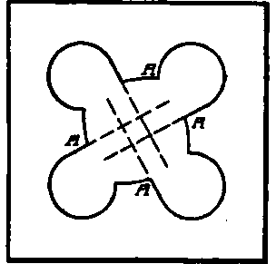 Die with Threads Having Negative Rake.