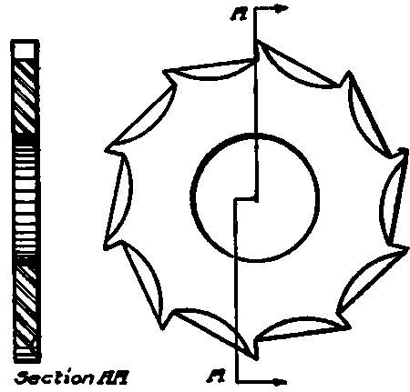 Form of Cutter Used for Copper.