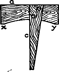 Gear Wheel Patterns Part 3 100366