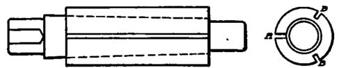 Lap Forced on Mandrel and Split.