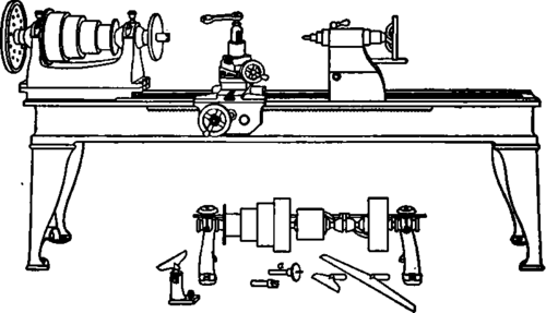 Lathes 100192