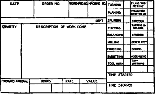 Machine Shop Time Card.