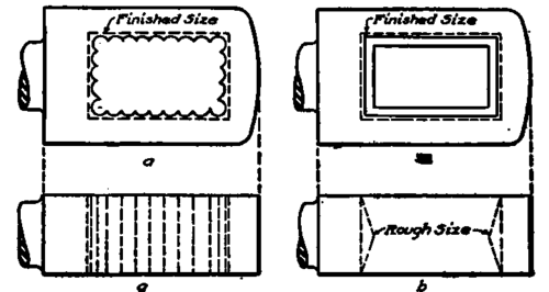 Method of Broaching Rectangular Hole.