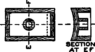 Methods Of Moulding Continued 100242