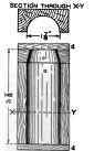 Pattern Making Simple Patterns 100253