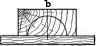 Pattern Making Simple Patterns 100255