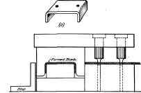 Piercint and Forming Die Work.