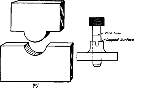 Receiving Gage 300449